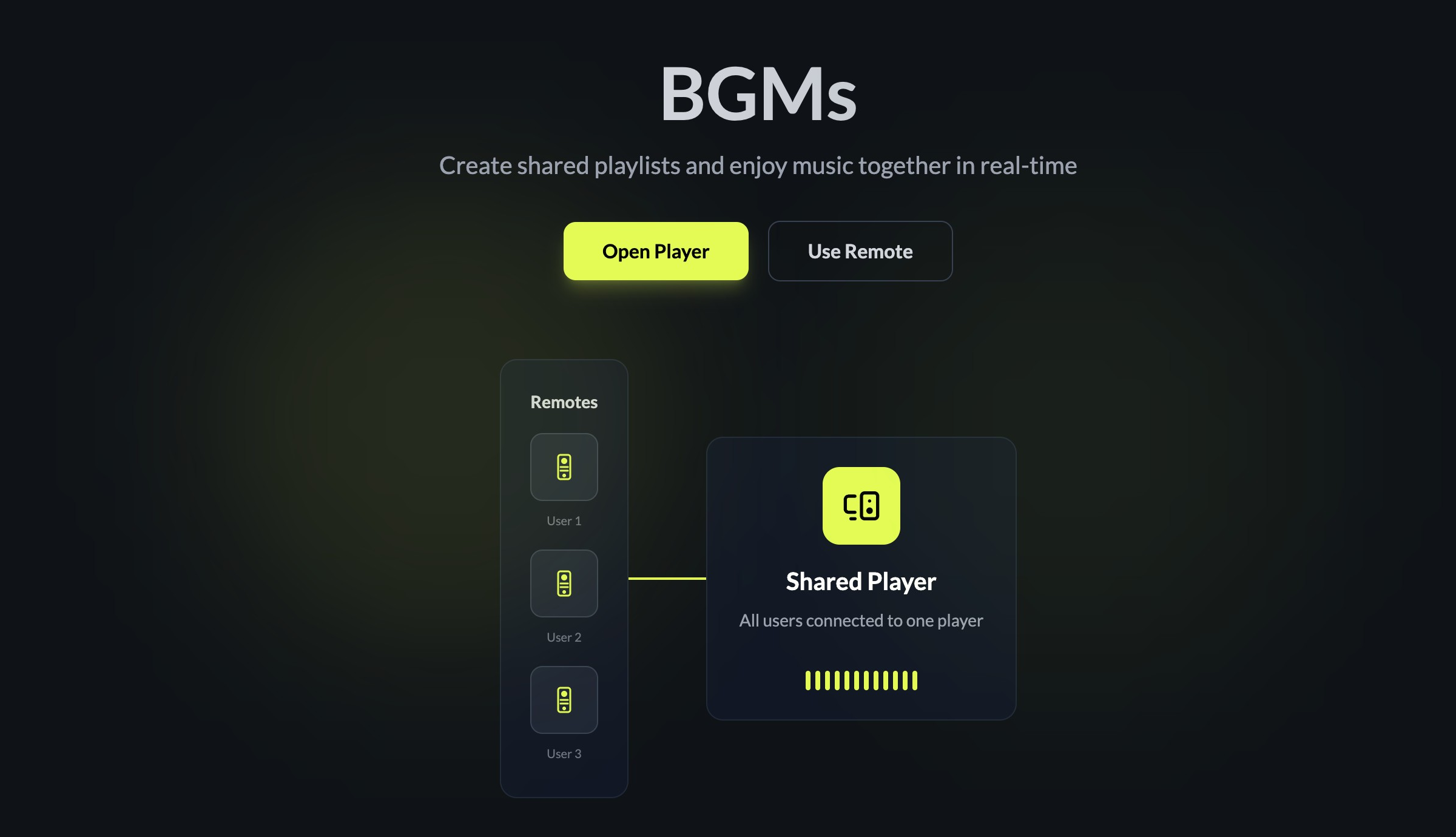 BGMS landing page