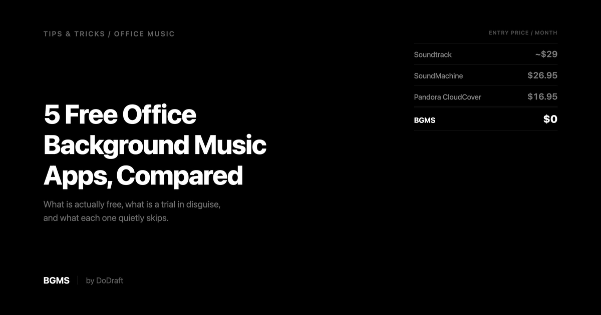 5 Free Office Background Music Apps Compared (and What Each One Skips)
