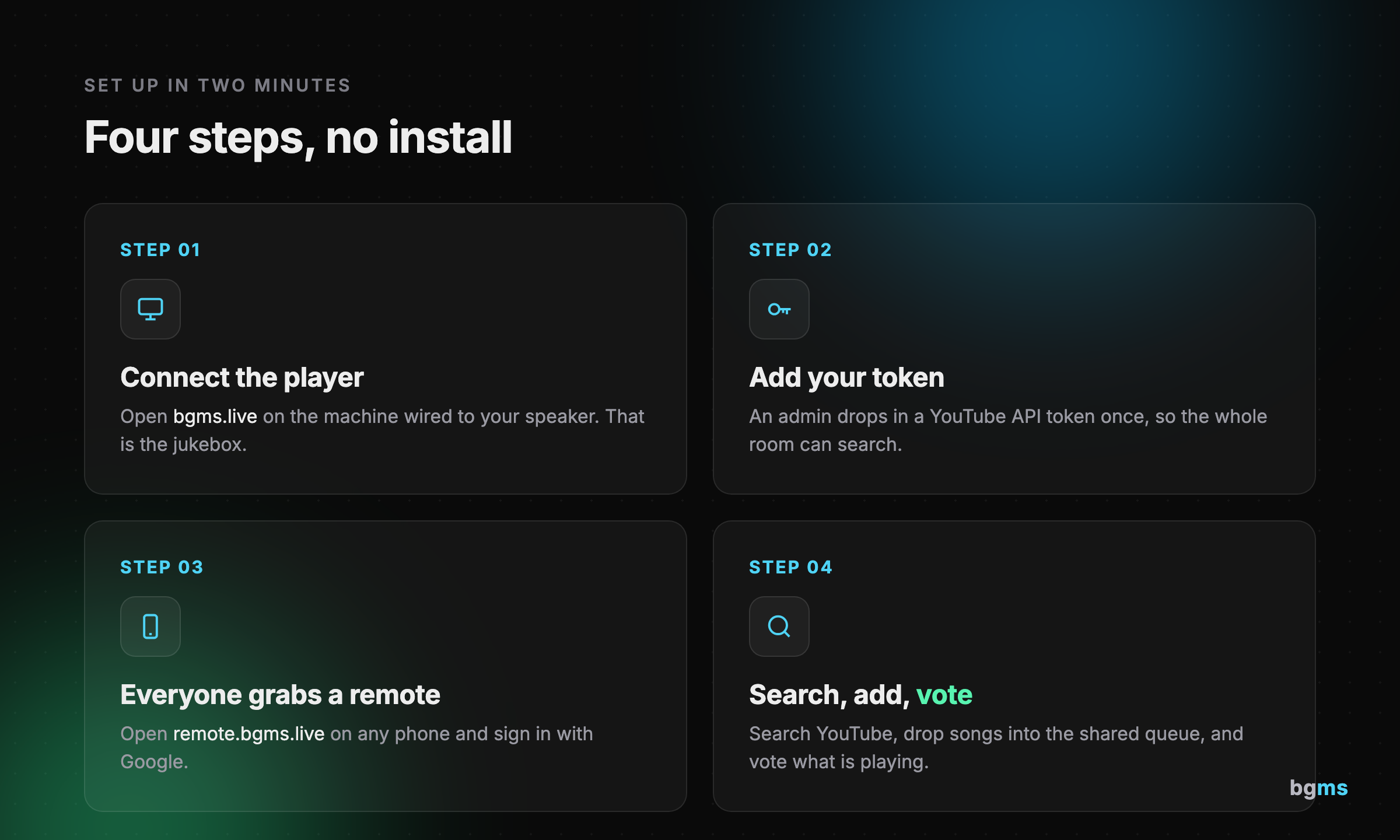 Four-step BGMS setup: connect the player, add your token, everyone grabs a remote, then search, add and vote