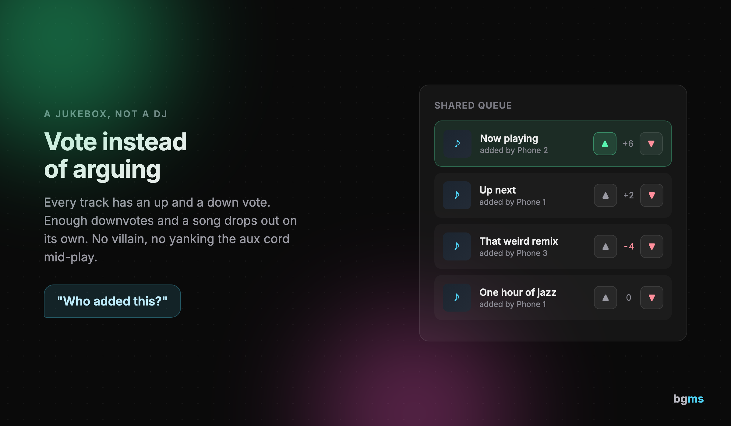 BGMS shared queue interface with up and down vote buttons on each track, next to a speech bubble reading "who added this?"